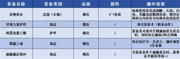 博德之门1-20-39